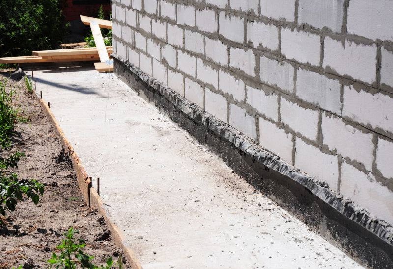 Foundation Maintenance in Gaston County, NC