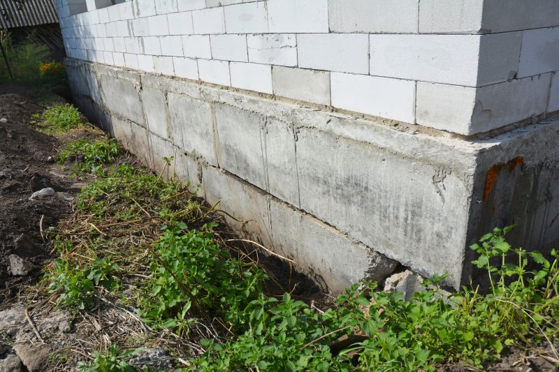 Foundation Maintenance in Gaston County, NC